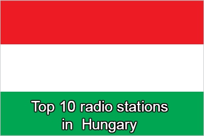 Top 10 online radio stations in Hungary