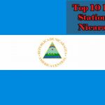 Top 10 live online Radio Stations in Nicaragua